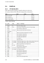 Preview for 106 page of Festo CMMS-ST-*-G2 Series Assembly And Installation Manual