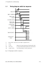 Preview for 119 page of Festo CMMS-ST-*-G2 Series Assembly And Installation Manual