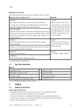 Preview for 9 page of Festo CMMT-AS-C12-11A-P3 Series Manual