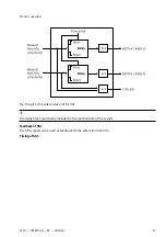 Предварительный просмотр 17 страницы Festo CMMT-AS-C2-11A-P3 Manual