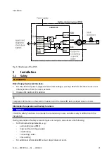 Preview for 21 page of Festo CMMT-AS-C2-11A-P3 Manual