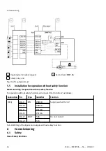 Preview for 26 page of Festo CMMT-AS-C2-11A-P3 Manual