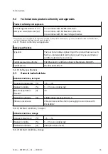 Preview for 35 page of Festo CMMT-AS-C2-11A-P3 Manual