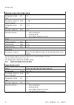 Preview for 42 page of Festo CMMT-AS-C2-11A-P3 Manual