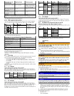 Preview for 12 page of Festo CMMT-AS-C2-3A-...-S1 Series Instructions & Installation Manual