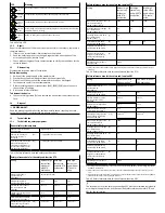 Preview for 14 page of Festo CMMT-AS-C2-3A-...-S1 Series Instructions & Installation Manual