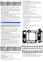 Предварительный просмотр 4 страницы Festo CMMT-AS-C2-3A-...-S1 Series Operating Instructions Manual