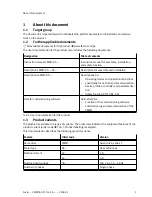 Preview for 5 page of Festo CMMT-AS-C2-3A Series Assembly And Installation Manual