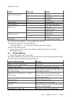 Preview for 6 page of Festo CMMT-AS-C2-3A Series Assembly And Installation Manual