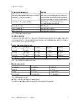 Preview for 7 page of Festo CMMT-AS-C2-3A Series Assembly And Installation Manual