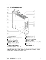 Preview for 17 page of Festo CMMT-AS-C2-3A Series Assembly And Installation Manual