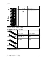 Preview for 35 page of Festo CMMT-AS-C2-3A Series Assembly And Installation Manual