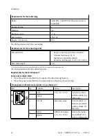 Preview for 44 page of Festo CMMT-AS-C2-3A Series Assembly And Installation Manual