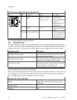 Preview for 52 page of Festo CMMT-AS-C2-3A Series Assembly And Installation Manual