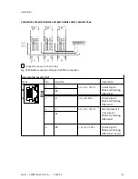 Preview for 55 page of Festo CMMT-AS-C2-3A Series Assembly And Installation Manual