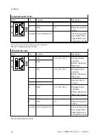 Preview for 56 page of Festo CMMT-AS-C2-3A Series Assembly And Installation Manual