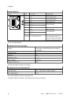 Preview for 58 page of Festo CMMT-AS-C2-3A Series Assembly And Installation Manual