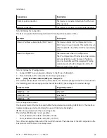 Preview for 59 page of Festo CMMT-AS-C2-3A Series Assembly And Installation Manual