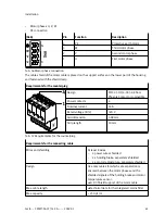 Preview for 61 page of Festo CMMT-AS-C2-3A Series Assembly And Installation Manual