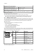 Preview for 62 page of Festo CMMT-AS-C2-3A Series Assembly And Installation Manual