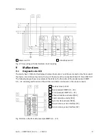 Preview for 77 page of Festo CMMT-AS-C2-3A Series Assembly And Installation Manual