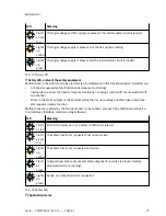 Preview for 79 page of Festo CMMT-AS-C2-3A Series Assembly And Installation Manual