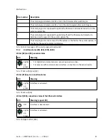 Preview for 81 page of Festo CMMT-AS-C2-3A Series Assembly And Installation Manual