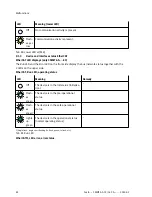 Preview for 82 page of Festo CMMT-AS-C2-3A Series Assembly And Installation Manual