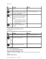 Preview for 83 page of Festo CMMT-AS-C2-3A Series Assembly And Installation Manual