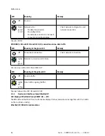 Preview for 84 page of Festo CMMT-AS-C2-3A Series Assembly And Installation Manual