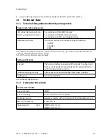 Preview for 87 page of Festo CMMT-AS-C2-3A Series Assembly And Installation Manual