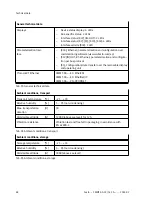 Preview for 88 page of Festo CMMT-AS-C2-3A Series Assembly And Installation Manual