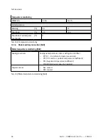 Preview for 96 page of Festo CMMT-AS-C2-3A Series Assembly And Installation Manual