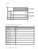 Preview for 103 page of Festo CMMT-AS-C2-3A Series Assembly And Installation Manual