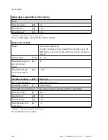 Preview for 108 page of Festo CMMT-AS-C2-3A Series Assembly And Installation Manual