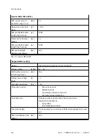 Preview for 110 page of Festo CMMT-AS-C2-3A Series Assembly And Installation Manual