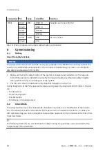 Preview for 28 page of Festo CMMT-AS Series Translation Of The Original Instructions