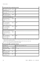 Preview for 40 page of Festo CMMT-AS Series Translation Of The Original Instructions