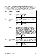 Preview for 127 page of Festo CMMT-ST-SW Original Instructions Manual