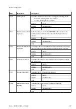 Preview for 137 page of Festo CMMT-ST-SW Original Instructions Manual