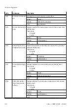Предварительный просмотр 154 страницы Festo CMMT-ST-SW Original Instructions Manual