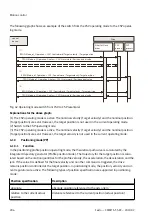 Предварительный просмотр 206 страницы Festo CMMT-ST-SW Original Instructions Manual