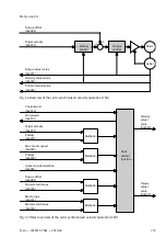 Предварительный просмотр 237 страницы Festo CMMT-ST-SW Original Instructions Manual