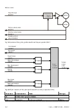 Предварительный просмотр 242 страницы Festo CMMT-ST-SW Original Instructions Manual