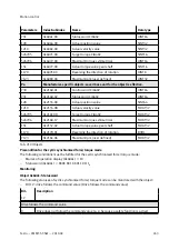 Предварительный просмотр 243 страницы Festo CMMT-ST-SW Original Instructions Manual