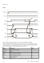 Предварительный просмотр 246 страницы Festo CMMT-ST-SW Original Instructions Manual