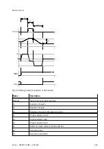 Предварительный просмотр 263 страницы Festo CMMT-ST-SW Original Instructions Manual