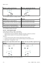 Preview for 274 page of Festo CMMT-ST-SW Original Instructions Manual