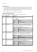 Preview for 294 page of Festo CMMT-ST-SW Original Instructions Manual