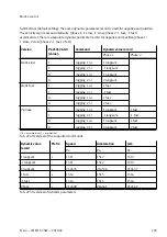 Preview for 299 page of Festo CMMT-ST-SW Original Instructions Manual